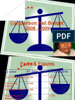 Comparison Rail Budget 2008 - 2009