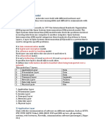 OSI Reference Model