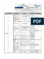 Caracterizaciones de Procesos Control de Materiales y Elementos 20131