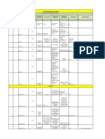 Matriz-Requisitos-Legales Importante Mirar