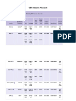 Pediatric/VFC Vaccine Price List