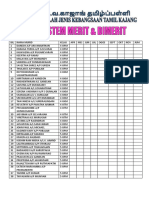 Markah Merit & Dimerit