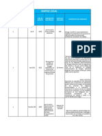 Matriz Normatividad SVE