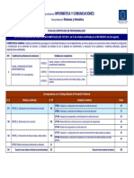 IFCT0110 Ficha