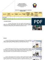 February 12, 2018-New Format On Daily Advocacy and Rehabilitation Program