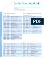 Harmony Air Conditioning Alfords Point 2234 Document