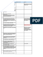 Structure Modelling Checklist