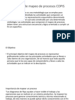 1.11 Metodo de Mapeo de Procesos COPIS