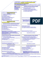 Organigrama JCCM 2017-08