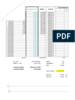 Tanggal PGN (m3) Mmbtu Boiler Feed Water (M3) I II: GHV (Btu/Scf)