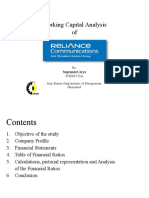 Working Capital Analysis Of: Supraneet Arya