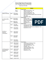 Ibt Pacing Guide