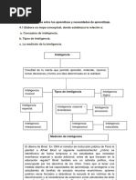 Tarea 4 Psicologia-Educativa 1