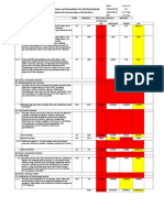 Chenab Engineering Works and Foundries PVT LTD Faisalabad: Estimation of Civil Works For Construction of Sand Plant