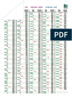 Greenfield Decimal Equivalents