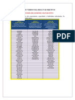 Lista de Verbos para Redactar Objetivos