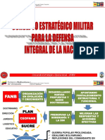 Concepto Estrategico Militar para La DIN