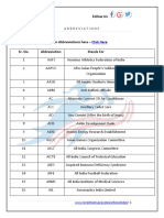 Take The Quiz On Abbreviations Here - Sr. No. Abbreviation Stands For