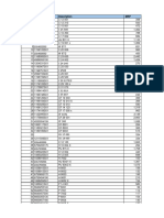 MannPrice List 2017