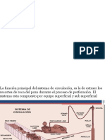 Sistema de Circulacion de Lodos Hidraulica 1