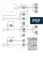 SUB-02-613 Appendix 2 Flow Chart PDF