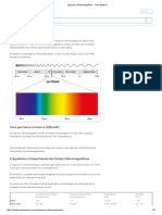 Espectro Eletromagnético - Toda Matéria