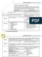 Diferencias Entre Gravimetria y Volumetria