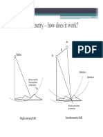 SAR Interferometry - How Does It Work?: Antenna 1 Antenna 2