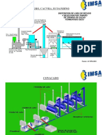 Maquinas Cacao IMSA