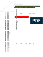 Nama Emiten Harga Market Cap Sales PBV PER: Fundamental