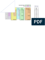 Inventory Inward FIFO Cost of Inventory Outward For A001: Total Unit Sold: Id