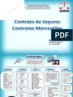 Mapa Conceptual Contratos de Seguros-Mercantiles