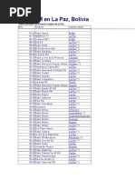 Radios FM en La Paz