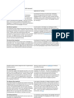 Krashen's Hypothesis SLA