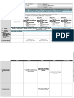 D GRADES 1 To 12 Daily Lesson LOG School Grade Level Teacher Learning Area Teaching Dates and Time Semester