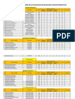 Resulp Cetpro 14 02 18