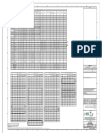 Notes: Equipments Schedule PPS Warehouse