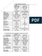 Fini - Guernet Compressors Comparison