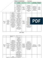 Planeación de Quinto Grado Bimestre 4, 2017-2018