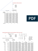 Diagrama P-Xy Ideal - No Ideal