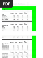 Foods To Include On Ketogenic Diet: Food Nutrient Chart