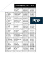 Chief Executive Officer (Education) : District Name C.E.O's Name Cell Number Office Number