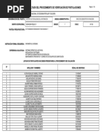 Result A Do Verifica C I On Post U Laci Ones