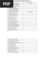 Lista Participantes Ok