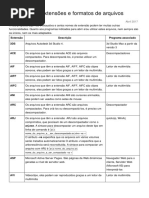 As Principais Extensoes e Formatos de Arquivos 850 Onydbw