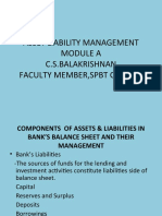 Asset Liability Management Module A C.S.Balakrishnan Faculty Member, SPBT College