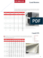 Canal Monten Ficha Tecnica