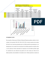 Graficos Metodo Vertical Esf