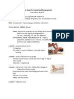 Cheat Sheet - Growth and Development