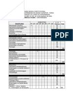 Grade Curricular - Enfermagem - 5 Anos